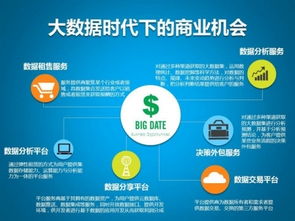 8種套路玩轉(zhuǎn)大數(shù)據(jù) 數(shù)據(jù)處理服務(wù)實戰(zhàn)指南